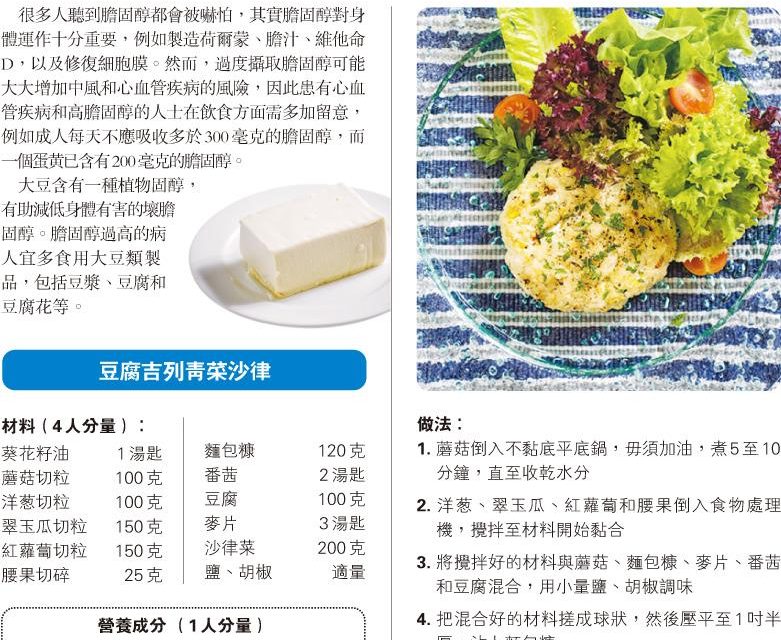 【營養要識】煮得Smart：豆腐對抗壞膽固醇