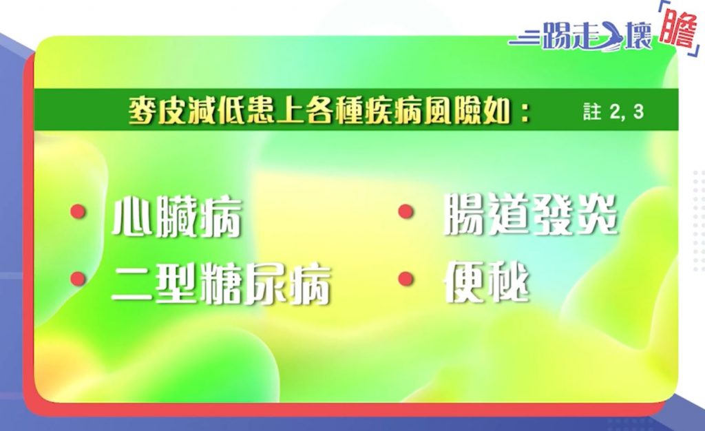 麥皮,心臟病,二型糖尿病,腸道發炎,便秘